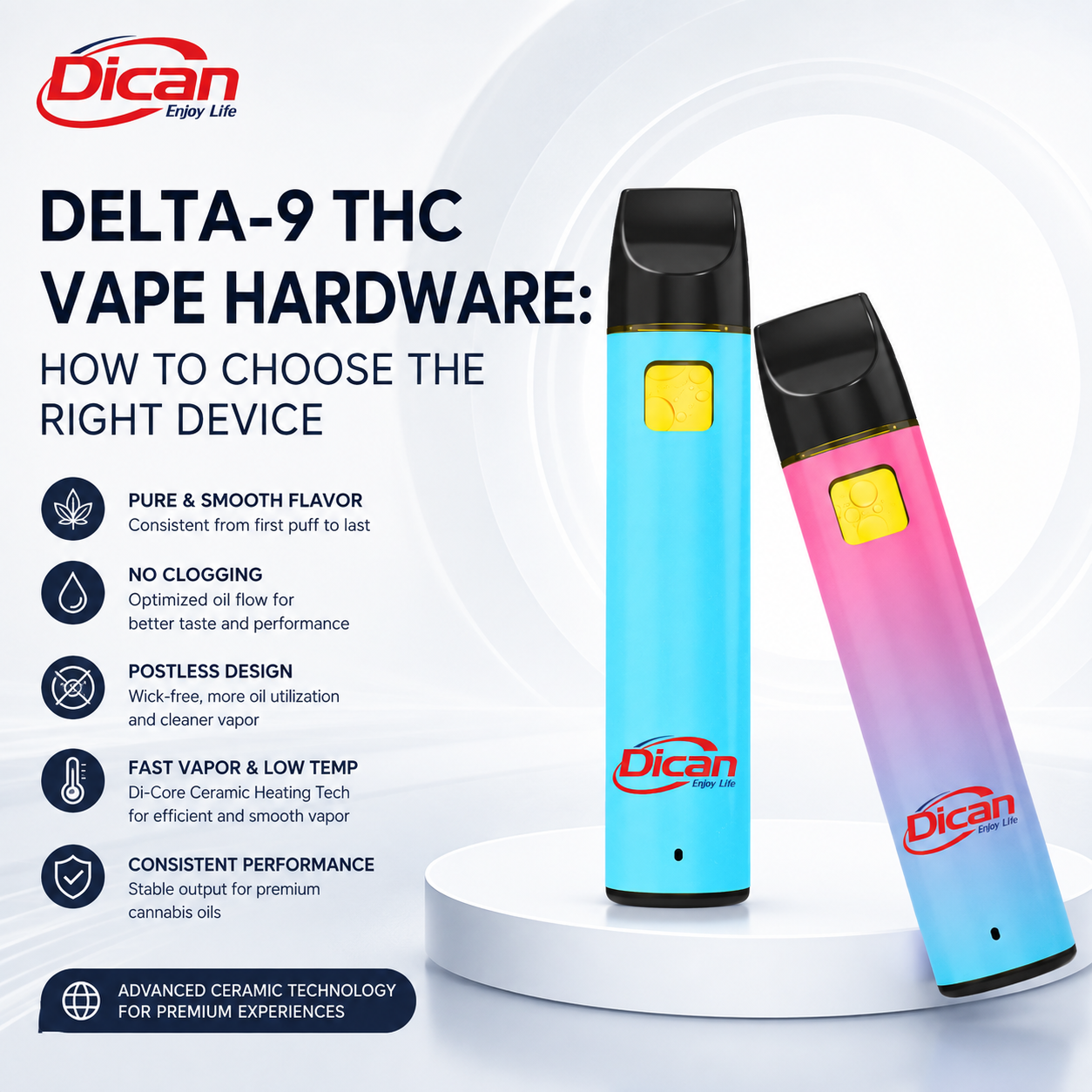 Delta-9 THC Vape ハードウェア: 適切なデバイスの選び方 |ディカンベイプ